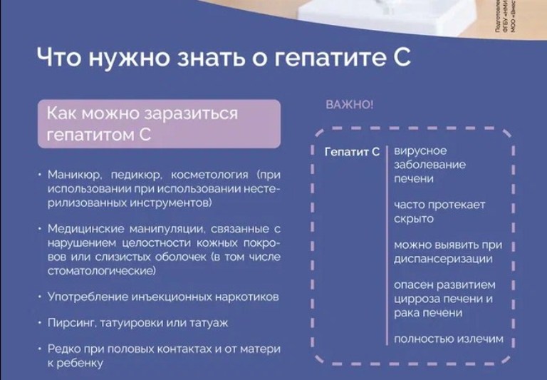 Неделя по борьбе с заражением и распространением хронического вирусного гепатита С.