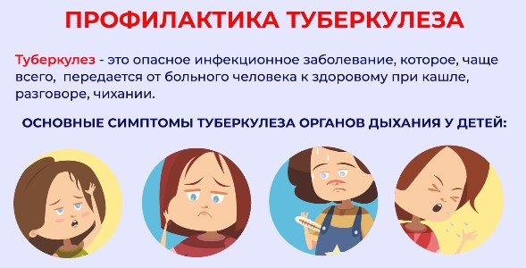 Всемирный день борьбы с туберкулезом.